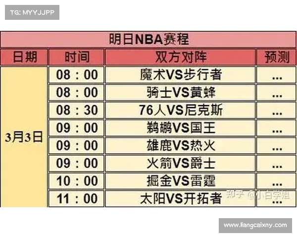 巨星领衔与团队默契:足篮电竞赛事中的化学反应揭秘 巨星领衔与团队默契:足篮电竞赛事中的化学反应揭秘